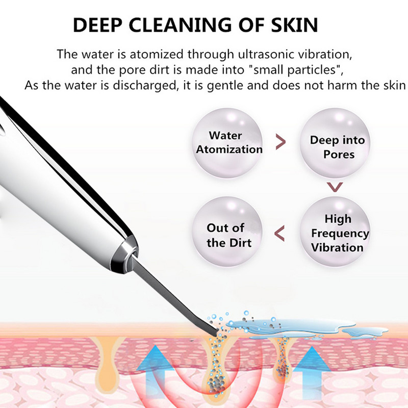 Ultrazvučni čistač kože lica Sredstvo za čišćenje protiv bora Uklanjanje mitesera Uređaj za uljepšavanje vrata Masažer za lice Alati za njegu kože