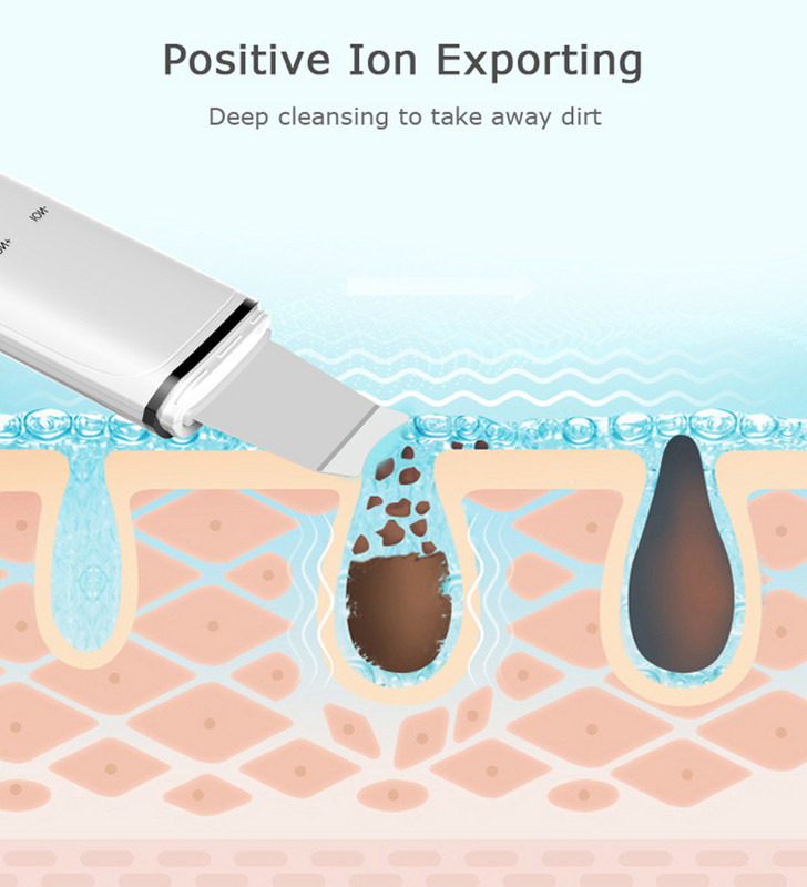 Alwafore ultrahangos bőrradír mély arctisztító gép peeling lapát arc pórustisztító arcbőrradír lifting gép