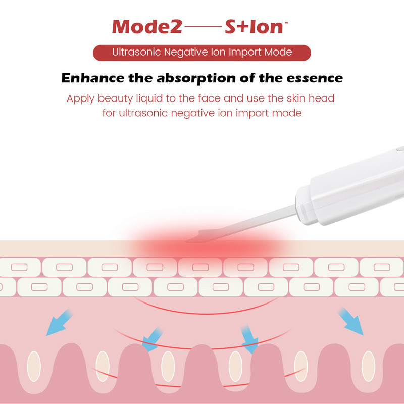 Ultrasonic Skin Scrubber Peeling Shovel Ion Acne Remover Face Lifting Facial Massager 5 Modes Deep Cleaning Machine
