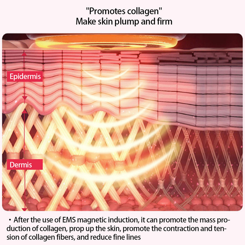 Moters veido valymo prietaisas, nešiojamas keičiamasis įkraunamas akumuliatorius, „Sonic“ masažuoklis nuo raukšlių grožio priežiūros įranga