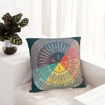 Γράφημα συναισθημάτων Wheel Of Feelings Τετράγωνη μαξιλαροθήκη Κάλυμμα μαξιλαριού Δημιουργική διακοσμητική πολυεστερική μαξιλαροθήκη για το σπίτι
