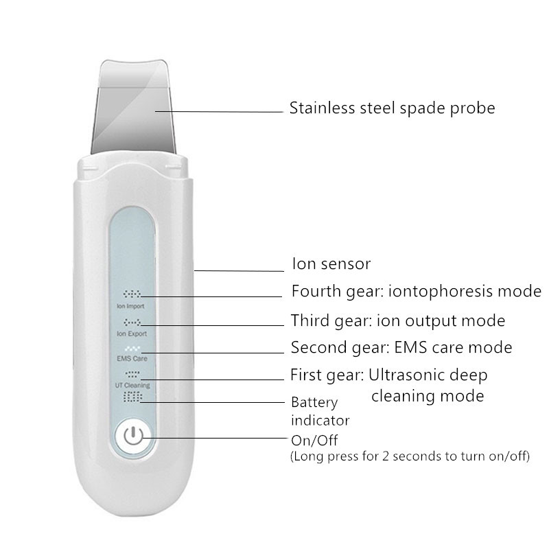 Šveitimo kastuvas Odos šveitiklis vibruojantis veido mentele inkštirų valiklis veido valymui gilias poras kavitacijos pilingas odos priežiūros įrankis