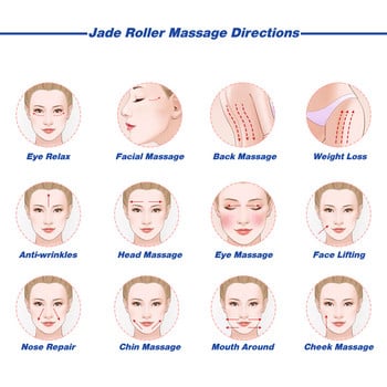 Sodalite Jade Roller Facial Massage Natural Blue Dot Stone Face Lifting Body Slimming Massager Skin Care Tool Gift Box