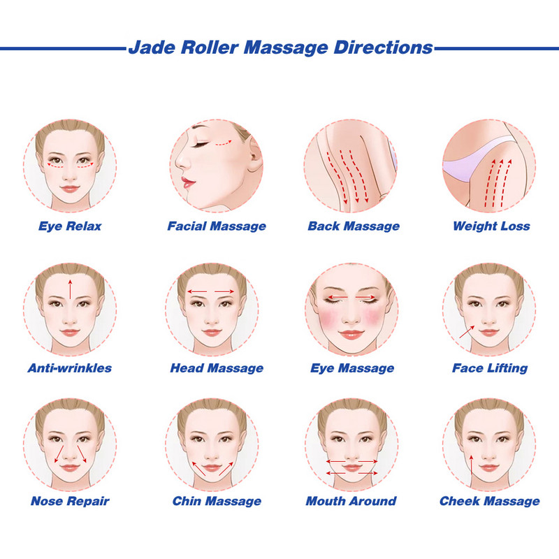 Sodalite Jade Roller Facial Massage Natural Blue Dot Stone Face Lifting Body Slimming Massager Alat za njegu kože Poklon kutija