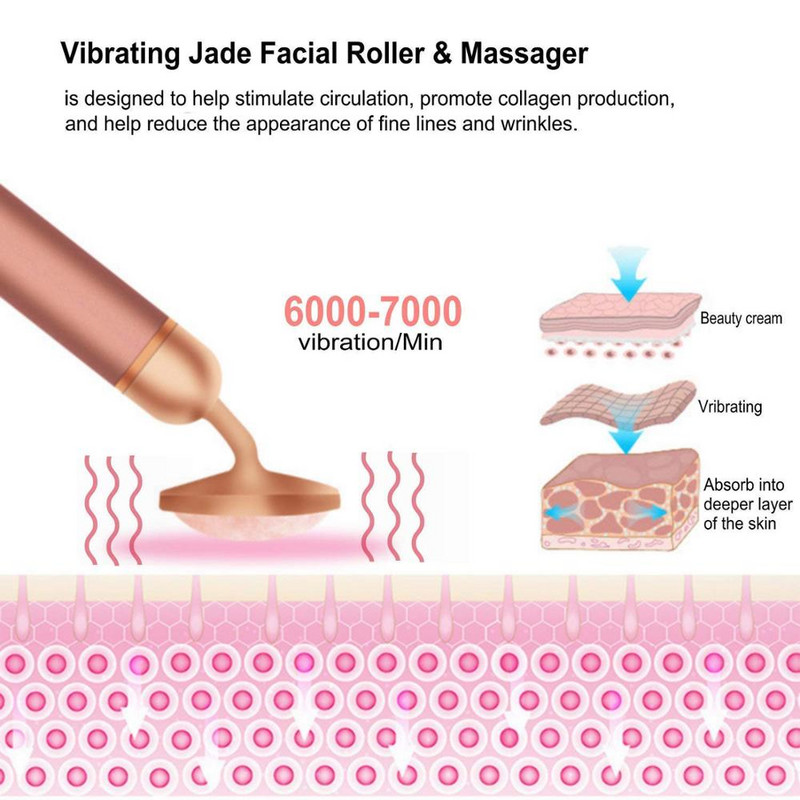 Jade Roller Arcmasszírozó Elektromos Rózsakvarc Vibrate Beauty Bar Arcmasszázs Karcsúsító Lift Öregedésgátló ránctalanító Bőrápoló eszköz
