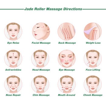 Face Jade Roller Skin Tools Care Tools Unakite Massager για Πρόσωπο Μάτια Λαιμός Σώμα Χαλαρωτικό Μύες Ανακουφίζει τις λεπτές γραμμές και τις ρυτίδες