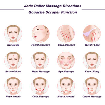 Amethyst Face Mask Jade Roller Gua Sha Board for Face Lifting Αντιρυτιδική Μάσκα ματιών με φυσικό μωβ κρύσταλλο Εργαλείο περιποίησης δέρματος προσώπου