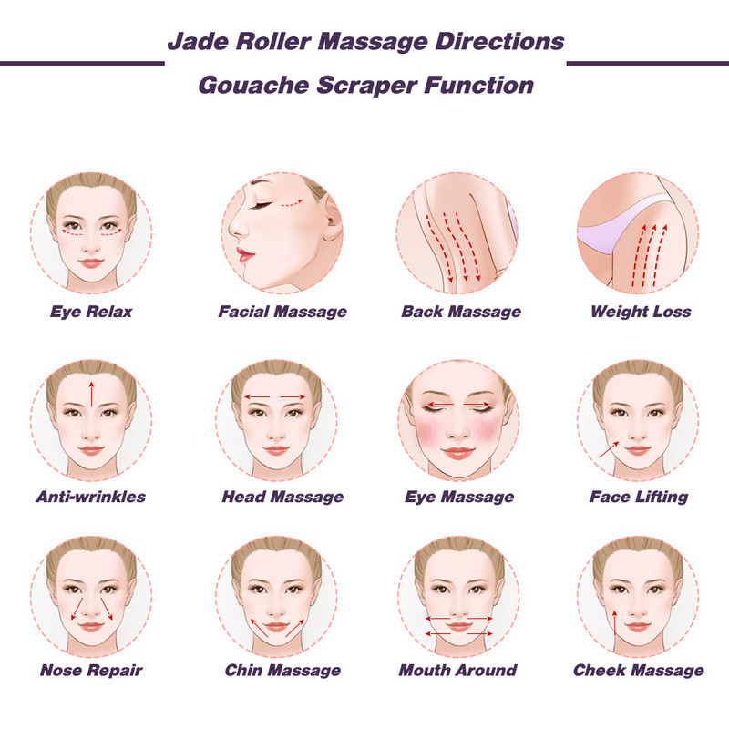 Ametiszt arcmaszk Jade Roller Gua Sha tábla arc liftinghez Ránctalanító természetes lila kristály szemmaszk arcbőrápoló eszköz