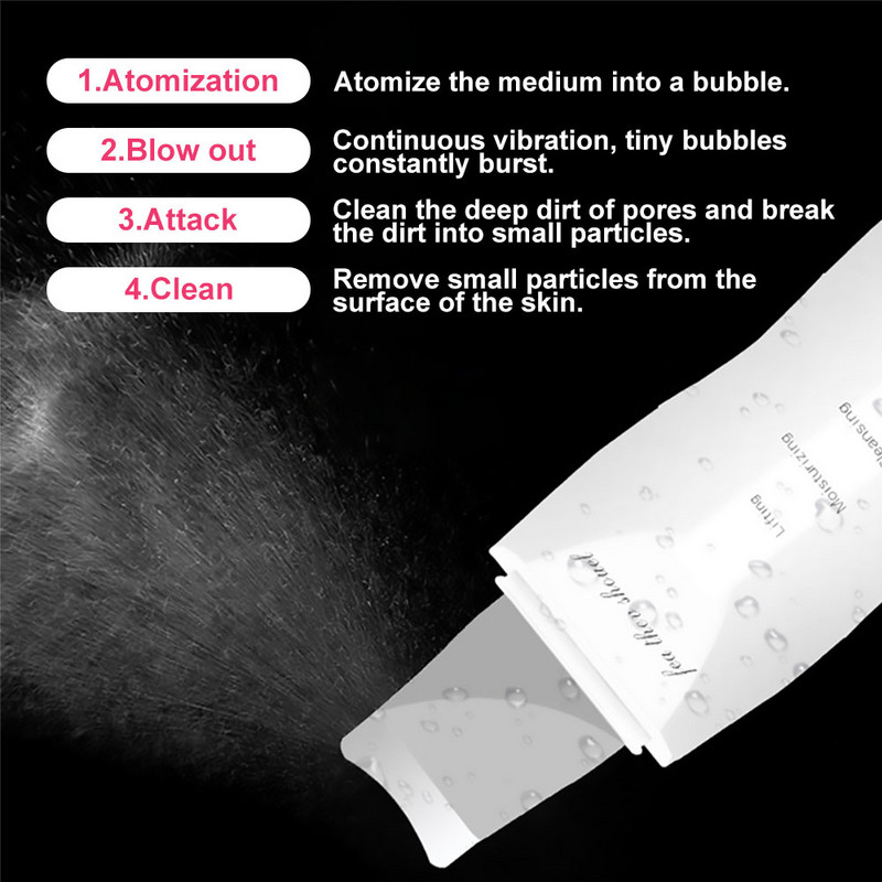 Arcradíros peeling arcmasszírozó vibrációs akne mitesszer eltávolító bőrtisztító + nano arcpermetező gőzpárásító