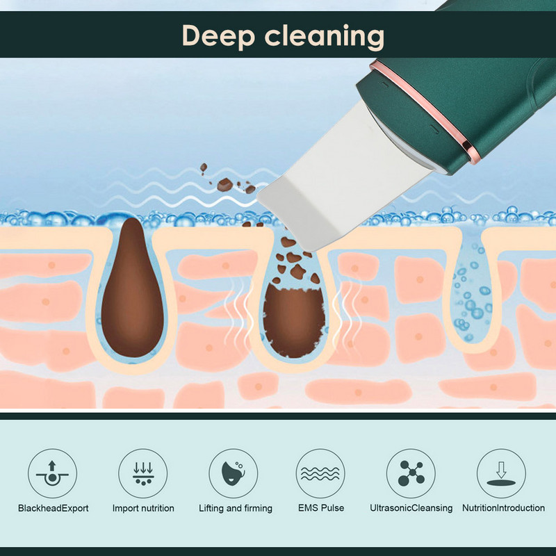 Utrasonic Cleaning Bőrradír Arc Spatula Mitesszer eltávolító Peeling Kawitacyjny Purifier Kavitációs Peeling Arc lifting