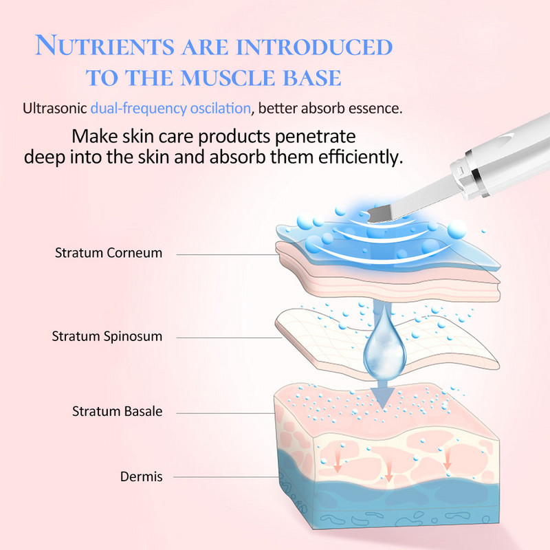 Ultrahangos Scrubber Ultrahang Vibrate Deep Arctisztító Bőrradír eltávolító Mitesszer Ráncok csökkentése Arc lifting peeling