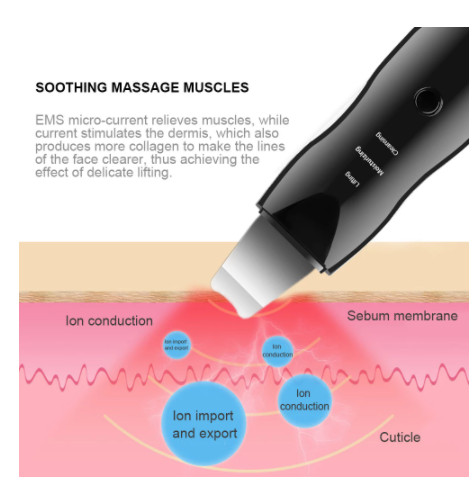 Neultragarsinis odos šveitiklis veido giluminio valymo aparatas veido šveitimas inkštirų poroms valantis jonoforezės aparatas