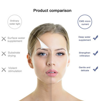 Ултразвуков скрубер за кожата на лицето йон дълбоко почистване ексфолиране замърсяване премахване на черни точки намалява бръчките инструмент за красота