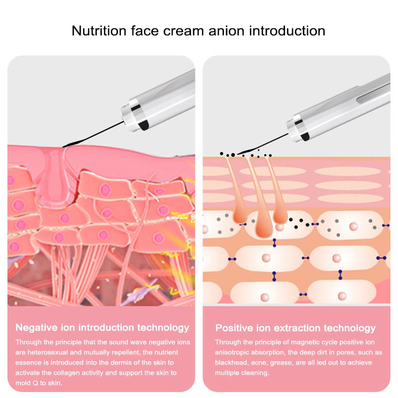 Ultrazvučni piling kože lica ionsko dubinsko čišćenje piling prljavština uklanjanje mitesera smanjuje bore instrument ljepote