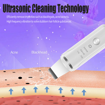 Skin Scrubber Ultrasonic Cleaner Face Care Εργαλείο αφαίρεσης πόρων ακμής Peeling Shovel Spatula Massager Facial Beauty Instrument