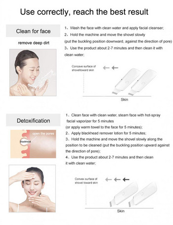 Skin Ultrasonic Scrubber Deep Face Cleaning Machine Peeling Shovel Facial Pore Cleaner Face Skin Scrubber Lift Machine