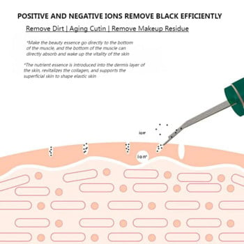 Ултразвуков масажор за дълбоко почистване на лицето Грижа за кожата Скрубер Акне Премахване на черни точки Почистващ инструмент Пилинг Кавитация Лице