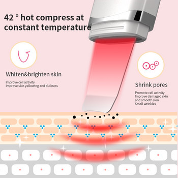 42℃ Нагряване Ултразвуков скрубер за кожата на лицето Йони с постоянна температура Дълбоко почистване на лицето Пилинг лопата Ексфолираща грижа за кожата