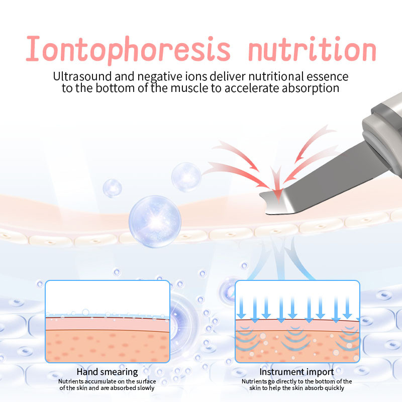 Ultrasonic Skin Scrubber Pore Cleaner Face Ion Cleaning Συσκευή απολέπισης Ανύψωση προσώπου κραδασμών Μηχάνημα φτυαριών αφαίρεσης μαύρων στιγμάτων