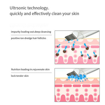 LINMEE Ultrasonic Skin Scrubber Deep Face Cleaning Machine Peeling Shovel Facial Pore Cleaner Face Skin Scrubber Lift Machine