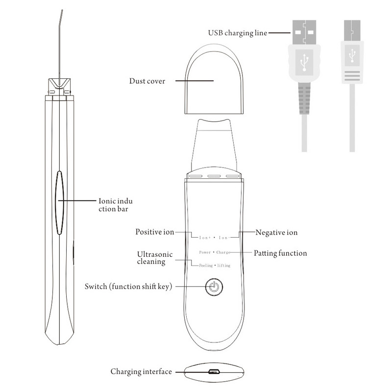 LINMEE ultrahangos bőrradír mély arctisztító gép peeling lapát arc pórustisztító arcbőrradír lifting gép