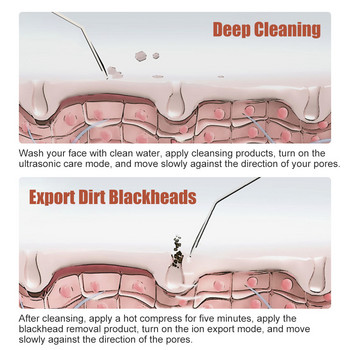 Skin Scrubber Skin Scrubber Face Spatula Remover Blackhead Facial Scrubber Shovel Clean Cavitation Συσκευές ανύψωσης προσώπου Peeling