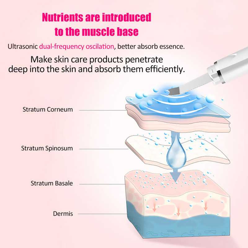 USB Recharge Skin Scrubber Vibrációs Arc Spatula Mitesszer eltávolító Arcradír Lapát Clean Kavitációs Peeling Arckezelés