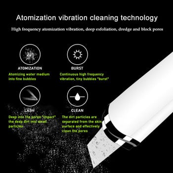 Skin Scrubber Ultrasonic Facial Spatula Deep Clean+Portable Face Steamer Pore Cleaner Ion Acne Exfoliating Peeling Beauty Tools