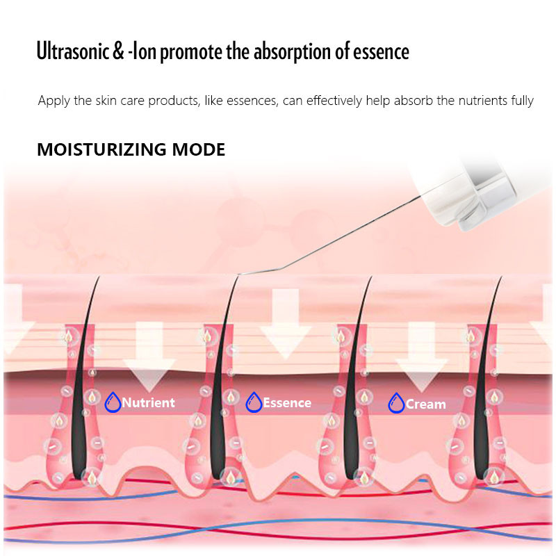 Ultrahangos bőrradír mély arctisztító gép peeling lapát Otthoni használatra arcpórustisztító Lift szépségápolási eszköz
