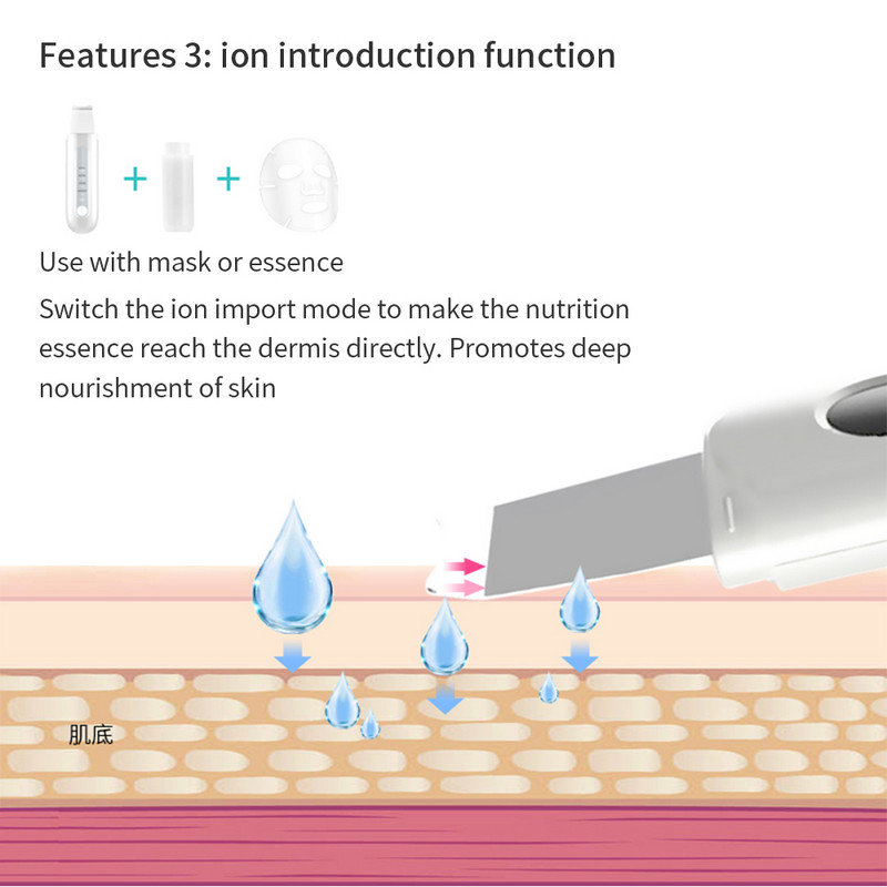 Ultrahangos Arcbőr Beauty Clean Scrubber Cleaner Ion Akne Mitesszer eltávolító Peeling Lapát Multifunkciós Arcmasszírozó