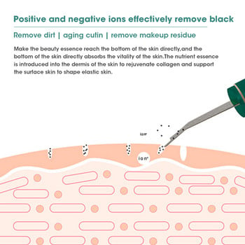 Ултразвуков почистващ масажор за грижа за кожата на лицето, акне, черни точки, почистващ инструмент, почистващ инструмент, пилинг, кавитация на лицето