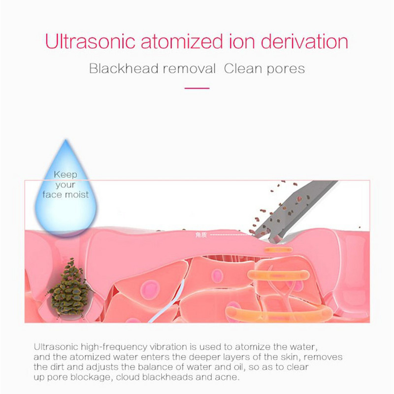 Ultrahangos arcbőrradír Beauty arctisztító lifting hidratáló vibráció mitesszer eltávolító hámlasztó pórustisztító