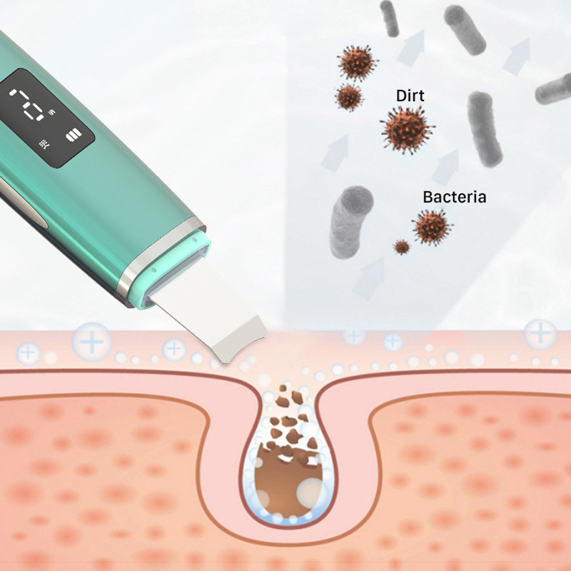 DSMY Ultrasonic Skin Scrubber Facial Lifting Massage Καθαρισμός βαθέων πόρων Peeling φτυάρι αφαίρεση ρυτίδων μαύρων στιγμάτων Εργαλεία περιποίησης προσώπου