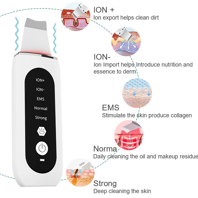 Ultrahangos bőrradír peeling mitesszer eltávolító mély arctisztító ultrahangos ionos ance pórustisztító arclapátos arctisztító