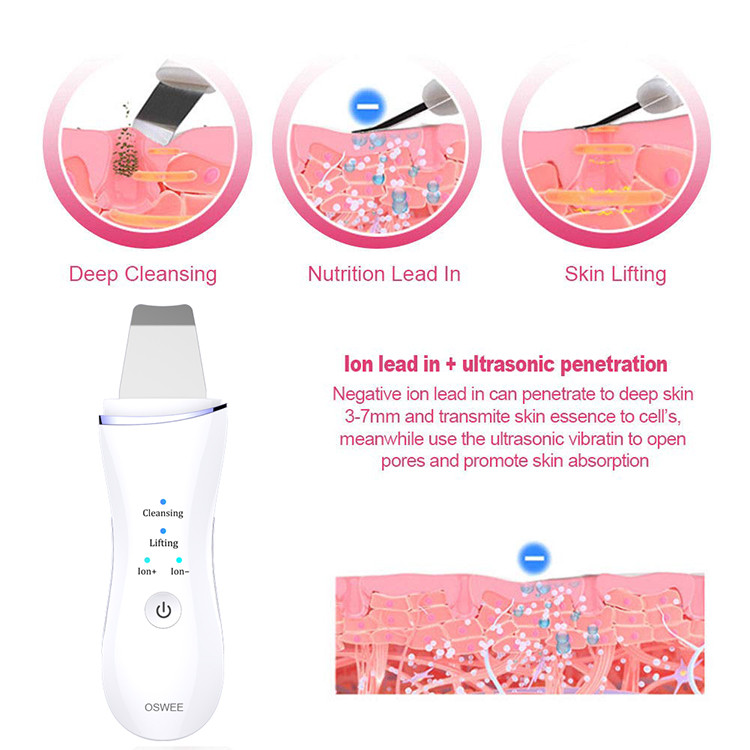 Ultrahangos bőrradír peeling lapát Kék világos bőrápoló mély arctisztító arc lifting gép nano arcpermetező