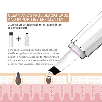 LCD екран Ултразвуков скрубер за кожа Дълбоко почистващ препарат за лице Премахване на черни точки Ултразвуков йонен почистващ препарат за пори Инструменти за повдигане на лицето