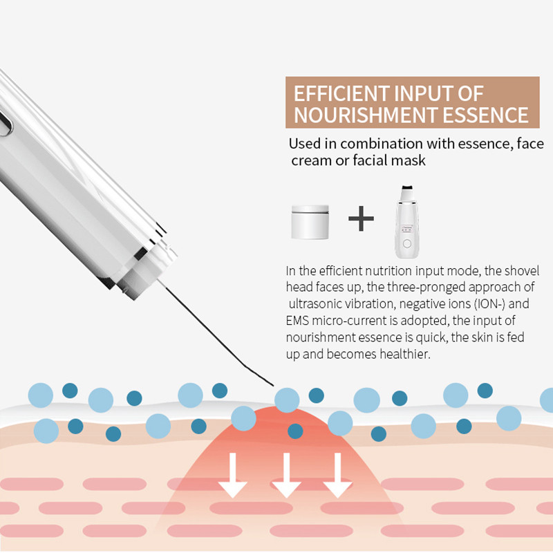 Οθόνη LCD Ultrasonic Skin Scrubber Deep Facial Cleanser Remover Blackhead Ultrasonic Ion Ance Pore Cleaner Facial Lifting Tools