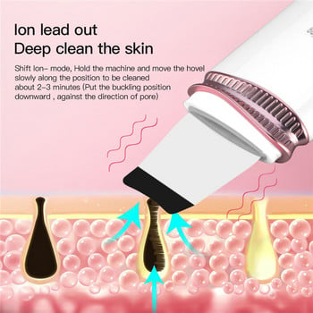 EMS Ion Ultrasonic Skin Scrubber Facial Scraper Pore Cleanser Peeling Lifting Blackhead Remover Skin Care Beauty Machine