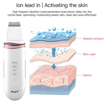 EMS Ion Ultrasonic Skin Scrubber Facial Scraper Pore Cleanser Peeling Lifting Blackhead Remover Skin Care Beauty Machine