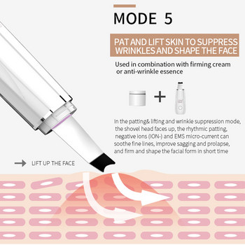 Οθόνη LCD Ultrasonic Skin Scrubber Deep Face Pore Cleaner Μαύρα στίγματα Dead Skin Cleaning Peeling Shovel Facial Lifting Beauty