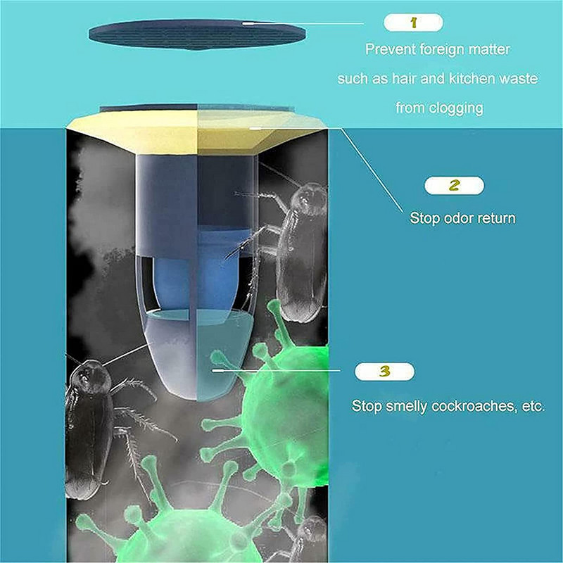Scurgere de pardoseală de duș Dispozitiv de prevenire a refluxului Miez de canalizare Deodorant pentru chiuvetă Filtru chiuvetă Rezistent împotriva insectelor, anti-miros, dop de prindere a părului