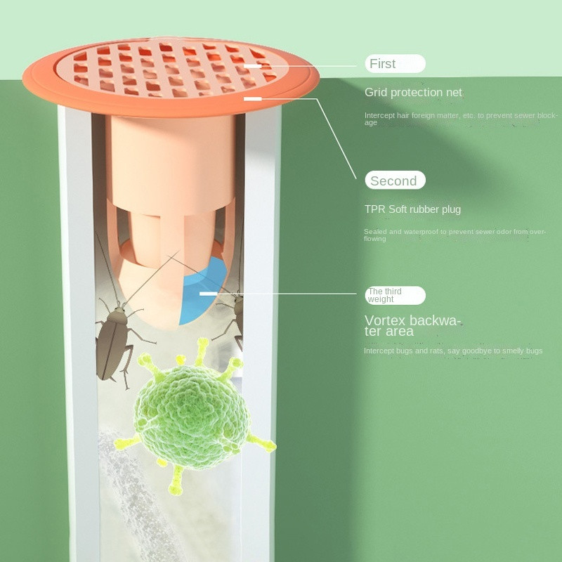 Grindų koštuvas plaukų gaudyklė Silikono plaukų kamštis dušo kanalizacijos užvalkalai vonios dušo kanalizacijos apsaugai su siurbimo taurelėmis