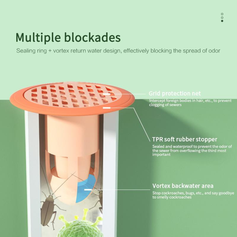 Баня Душ Тоалетна Подова канализация Цедка Запушалки за коса Уловител Кухненска мивка Дезодорант Против миризми Против вредители Дренажен филтър Достъп