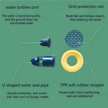 Запушалка за вана Цедка за мивка Филтър Душ Канал за кухненска мивка Дезодорант Филтър Тоалетна Дезодорант Цедка за канализация