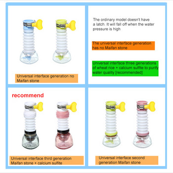 Удължители за кран за вода Кухня Домакински разтегателен кран Филтър за пръскане Прибиращ се адаптер Домашна кухня Аксесоари за баня