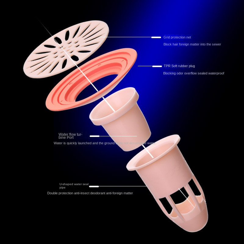 Кухня, вана, душ, подов канал, цедка, капак, щепсел, сифон, силиконова мивка против миризма, филтър за оттичане на водата в банята, антиблокиращ