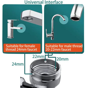 Κεφαλή ψεκασμού Universal Extension Faucet 1080 μοιρών 2 Λειτουργίες Μπάνιο Κουζίνα Αντι-πιτσίλισμα Κεφαλή Στόμα Νεροχύτη Βρύσης Ακροφύσιο εξοικονόμησης νερού