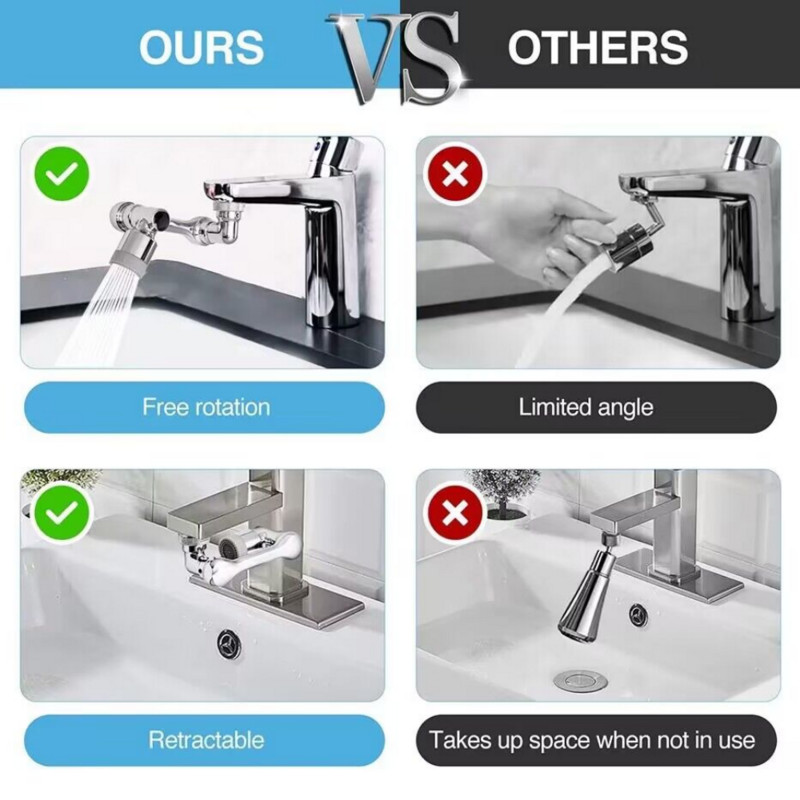 НОВ метален меден кран с въртене на 1440°, аератор, удължител, филтър против пръски, кранове, барботерна дюза, кухненска пръскачка за пестене на вода