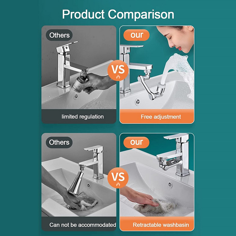 Rotacija od 1080°, nastavak za slavinu, univerzalni perlator vode za sudoper, 2 načina rada, produžetak filtra za prskanje, kupaonica, kuhinjska slavina, adapter za uštedu vode