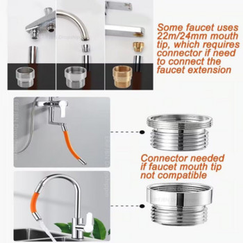 Нов удължителен маркуч за кухненски кран, завъртане на 360°, огъващ се удължител за кран, мивка за баня, водоспестяващ кран, удължителна тръба за филтър